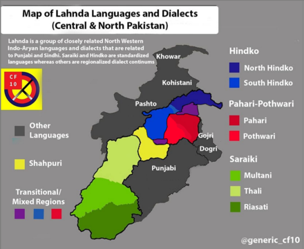 Languages and Dialects of Lahnda.png