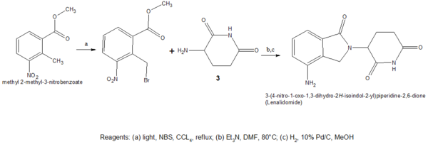 Scheme 4: Lenalidomide synthesis Lenalidomide synthesis.png