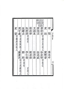 File:List_of_Si-Ming_Guild_Directors_(page_4).jpg