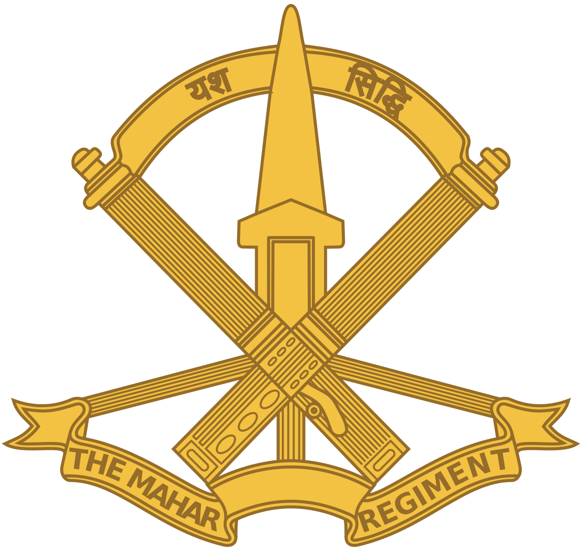 All About the Artillery Regiment | Indian Army | How to Join ?? - YouTube