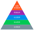 Miniatuur voor Bestand:Maslows-hierarchy-of-needs-zh.svg