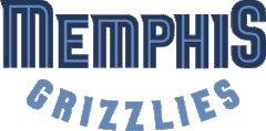Memphis grizzlies wordmark.gif