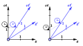 Minkowski-diagram-time-dilation.svg
