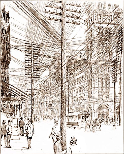 New York City streets in 1890. Besides telegraph lines, multiple electric lines were required for each class of device requiring different voltages.