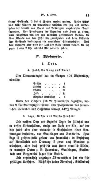 File:OAGöppingen 041.png