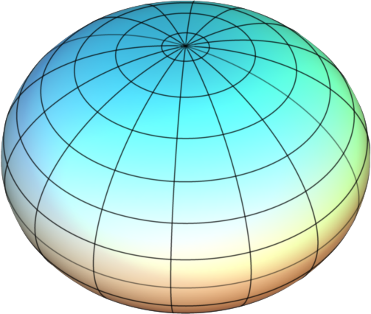 Как называется форма шара сплюснутого у полюсов. Сплюснутый сфероид. Эллипсоид вращения сфероид. Земля сплюснутый эллипсоид. Сфероид земли.
