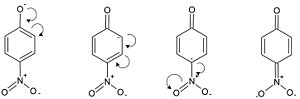 Stabilizzazione per risonanza dell'anione para nitro fenato