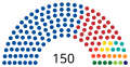 Мініатюра для версії від 17:42, 6 лютого 2021