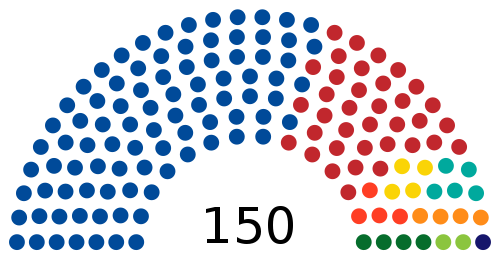 Parlement van Georgië 2020 bettercolours.svg