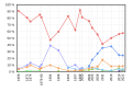 Vignette pour la version du 19 mars 2024 à 00:48