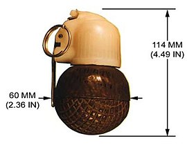 Dimensiones de la granada