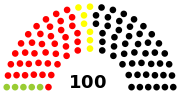 Vignette pour Élections régionales de 1987 en Rhénanie-Palatinat