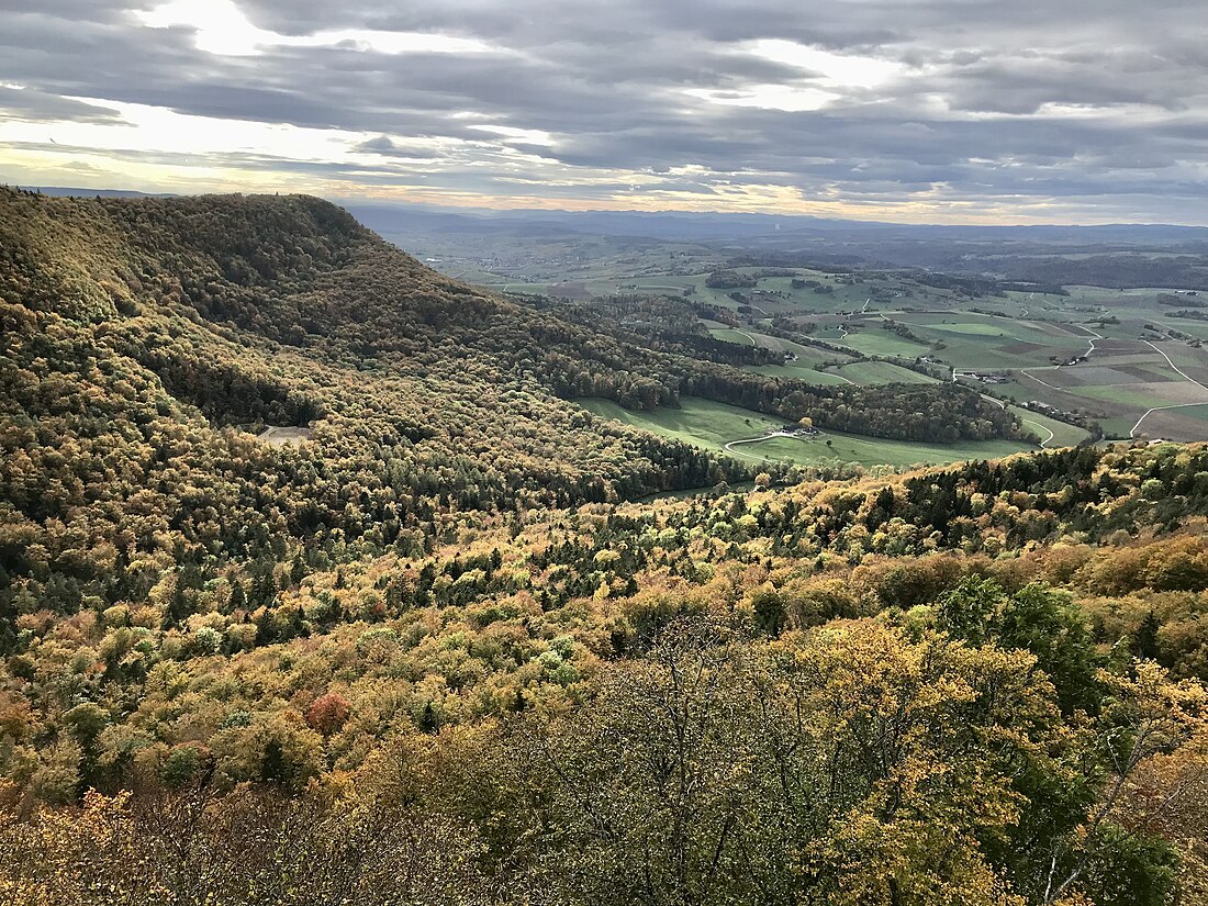 Randen (Gebirge)