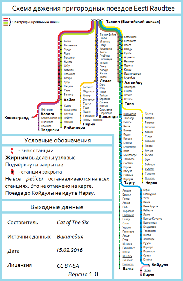 Схема электричек с балтийского вокзала