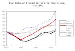 Thumbnail for The Return of Depression Economics and the Crisis of 2008