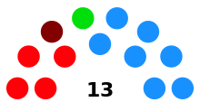 Distribución del Ayuntamiento tras las elecciones municipales de 2023