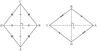 <span class="mw-page-title-main">Rhombus</span> Quadrilateral with sides of equal length