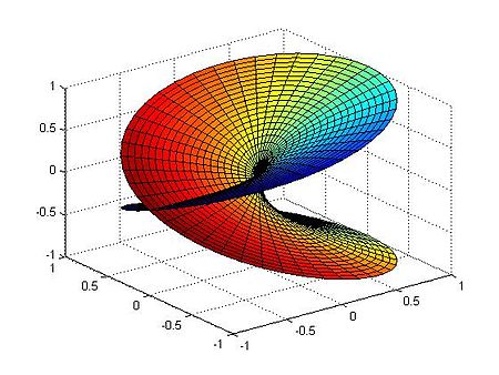 Mặt Riemann