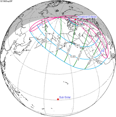 1960年9月20日日食