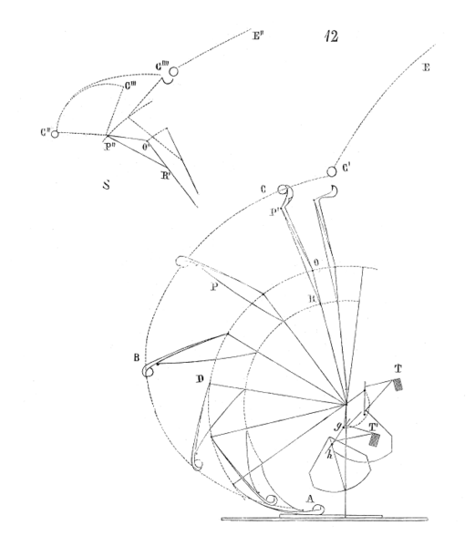 File:Schema.mouvement.trebuchet.png