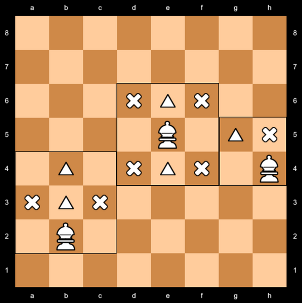 File:Sergeant or Protector to play vienna chess.png