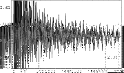 Thumbnail for Sierpiński's constant