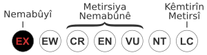 Nemabûyî: Bi mirina endamê dawîn nemana cureyek ajalan