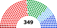 Sveriges riksdag 1977.10.png