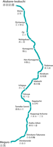 Peta aliran Namboku