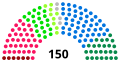 Vignette pour la version du 23 août 2021 à 16:55