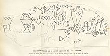 An exact copy of all symbols or petroglyphes by the Historical Commission of Providence, Rhode Island, published 1830 WHEATON(1844) p564 The Dighton Stone - 1830.jpg