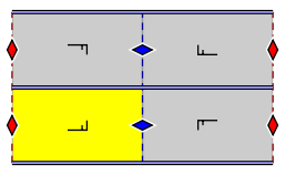 Struktur der Gruppe „pmg“