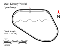 Diagramme du circuit Walt Disney World Speedway.svg