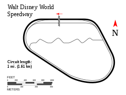 Walt Disney World Speedway diagram.svg