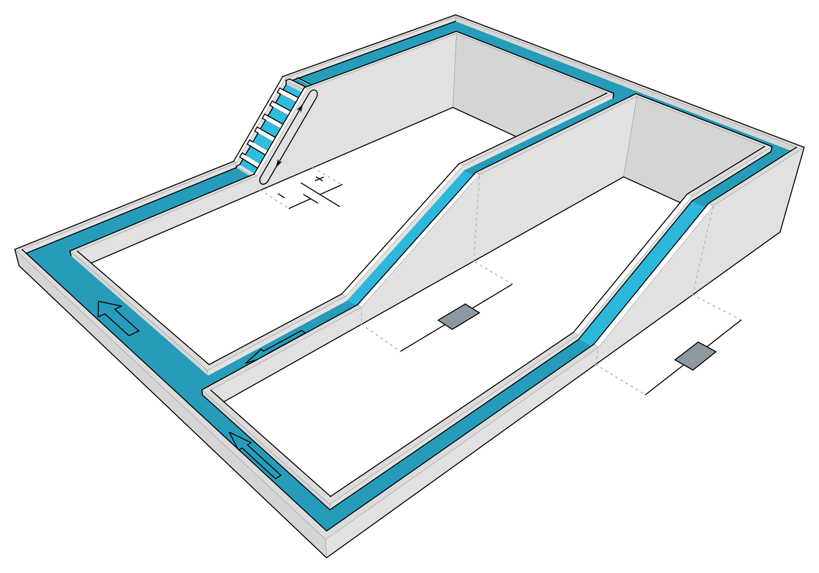 Circuit construction. Water circuit. Circuit Construction Kit.