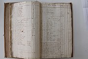 Перепис Севастянівки 1730 року