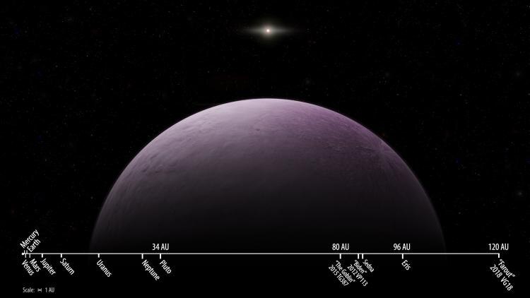 Bestand:“Far Out” Dwarf Planet Discovered (noaoann18024a).tiff