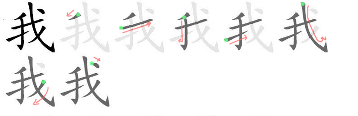 znázornenie poradia ťahov v zápise znaku „我“