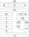 2022年12月18日 (日) 08:39版本的缩略图