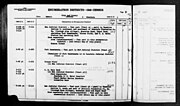 Thumbnail for File:1940 Census Enumeration District Descriptions - Hawaii - Honolulu County - ED 2-114, ED 2-115, ED 2-116, ED 2-200, ED 2-201 - NARA - 5844606.jpg