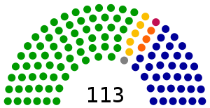 Elezioni generali ROC 2016