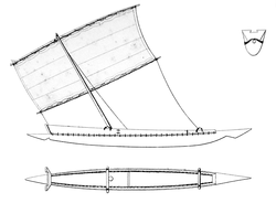 Battganuuri boat in 1845