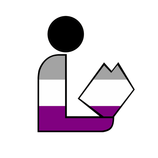 Asexuality Pride Library Logo