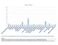 Миниатюра для версии от 15:25, 10 мая 2024