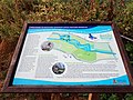 Batford Springs Information Board & Map