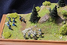 Flocking used to create a grassy texture for a diorama Battle of Cer diorama.jpg