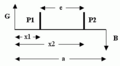 The Bessel Method for focal lenghts