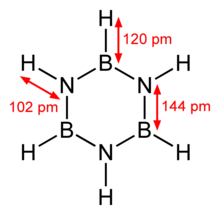 Borazine-dimensions-2D.png