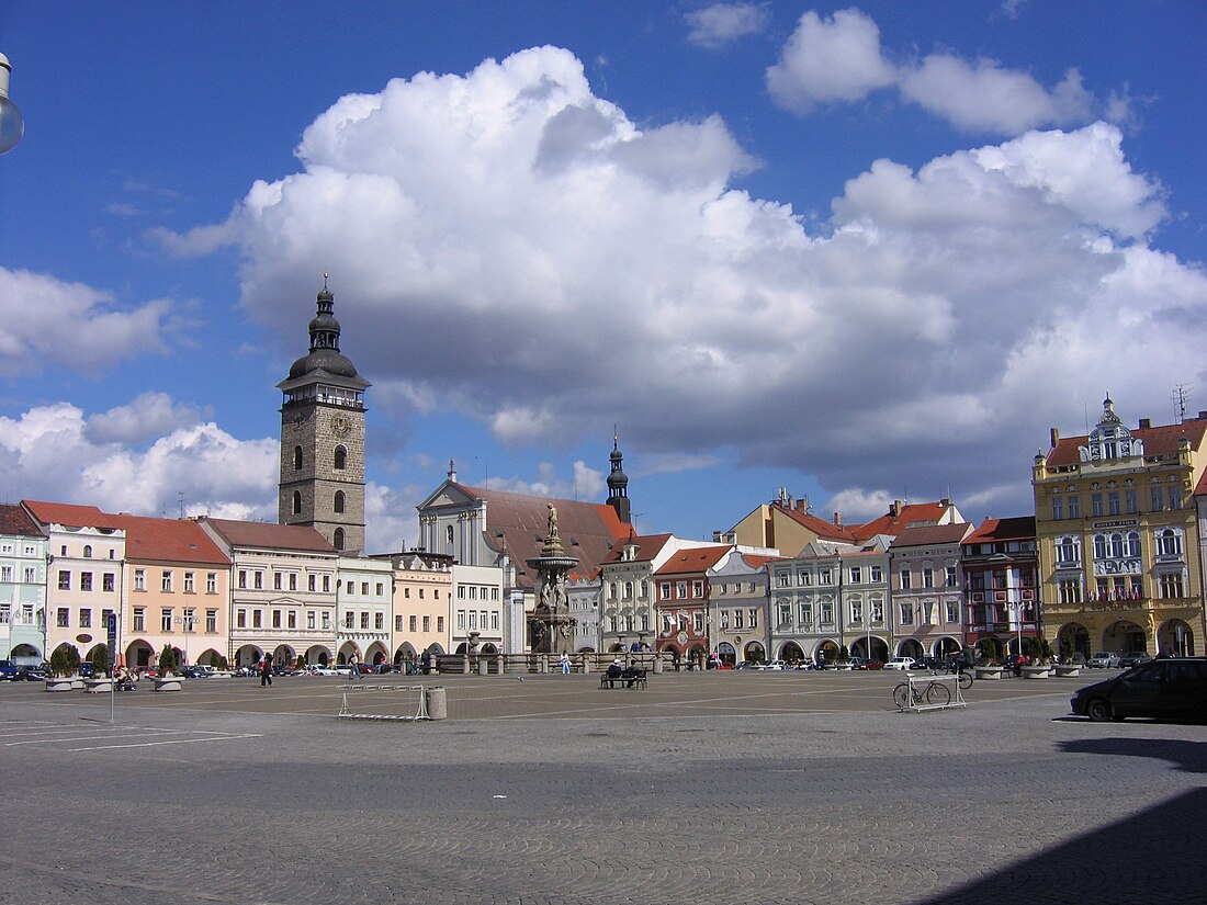 České Budějovice (distrikt)