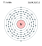 Strato elettronico 077 Iridium.svg